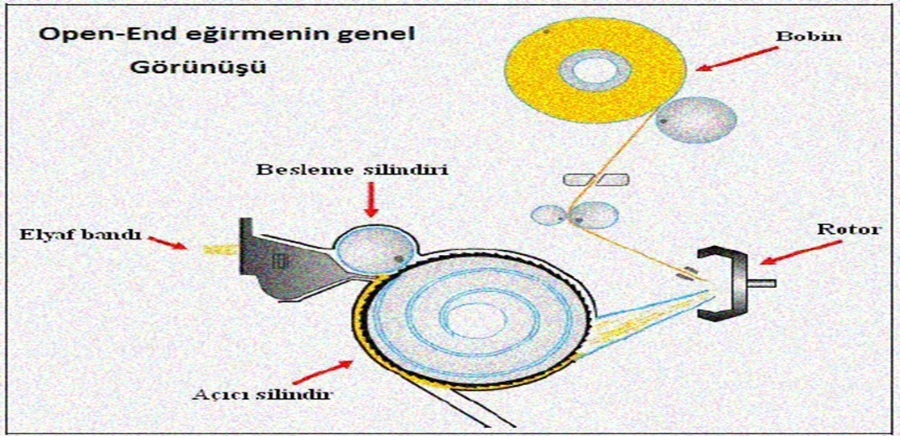 icerikResimler/239671635_25008.jpg