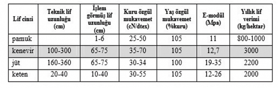 icerikResimler/239671635_90617.jpg